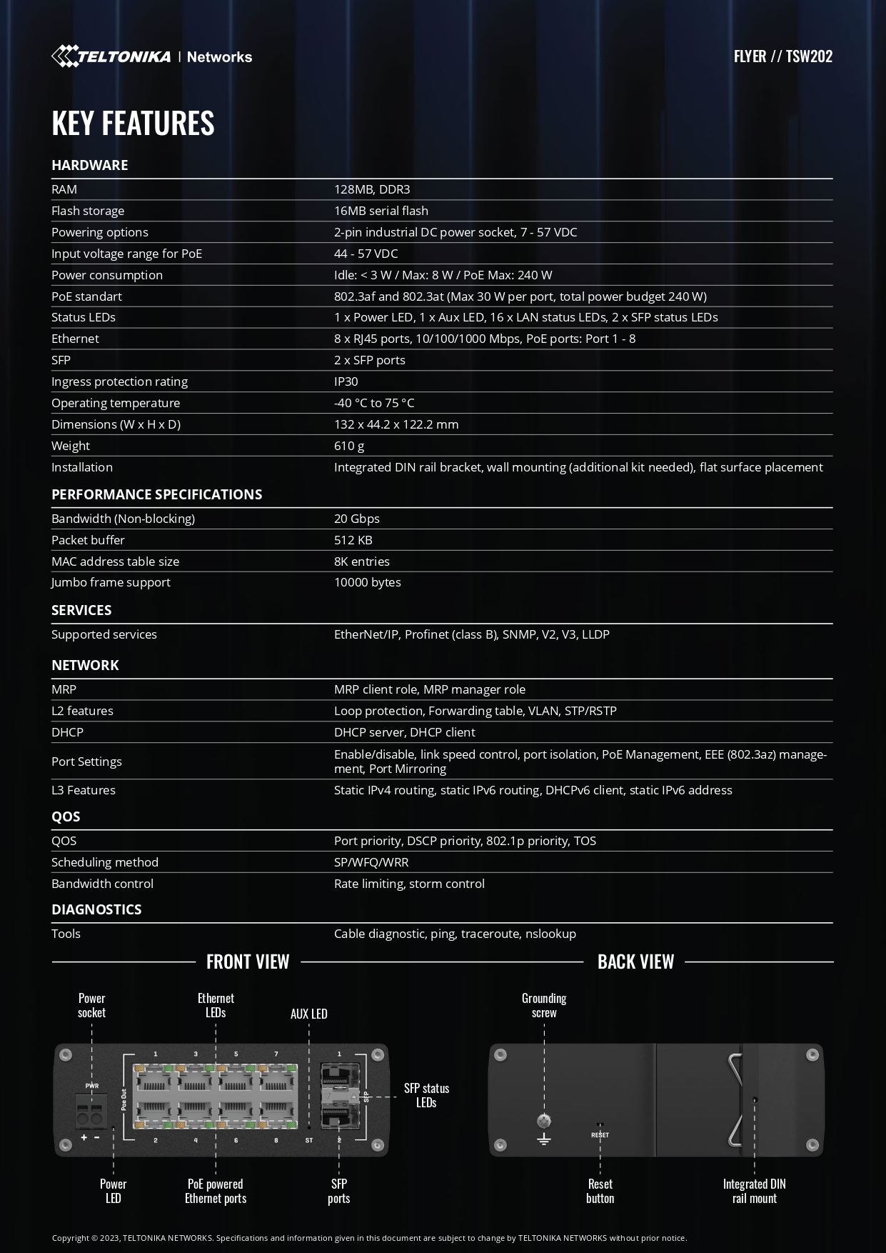 Product information