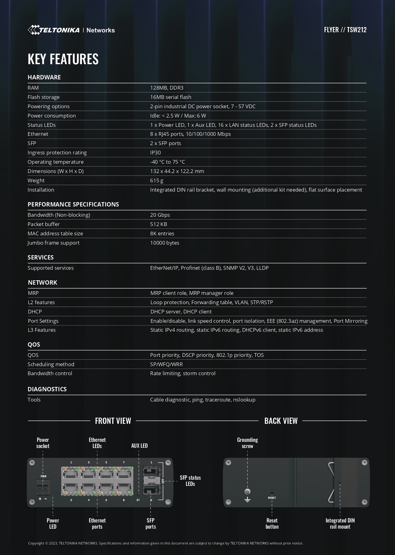 Product information