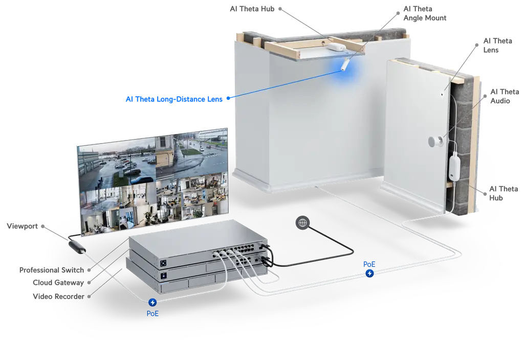 Product information
