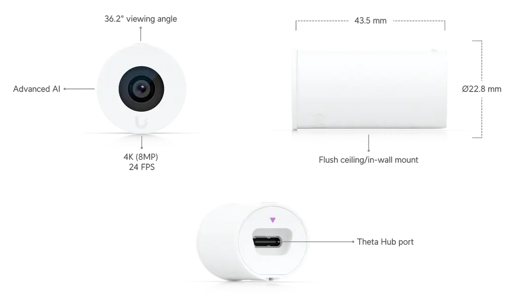 Product information