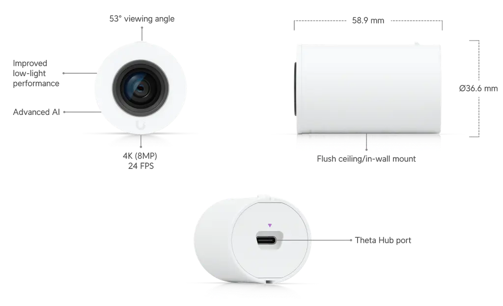 Product information