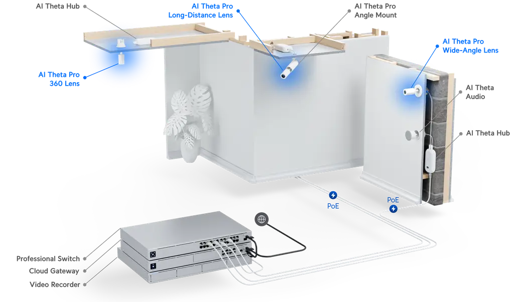 Product information