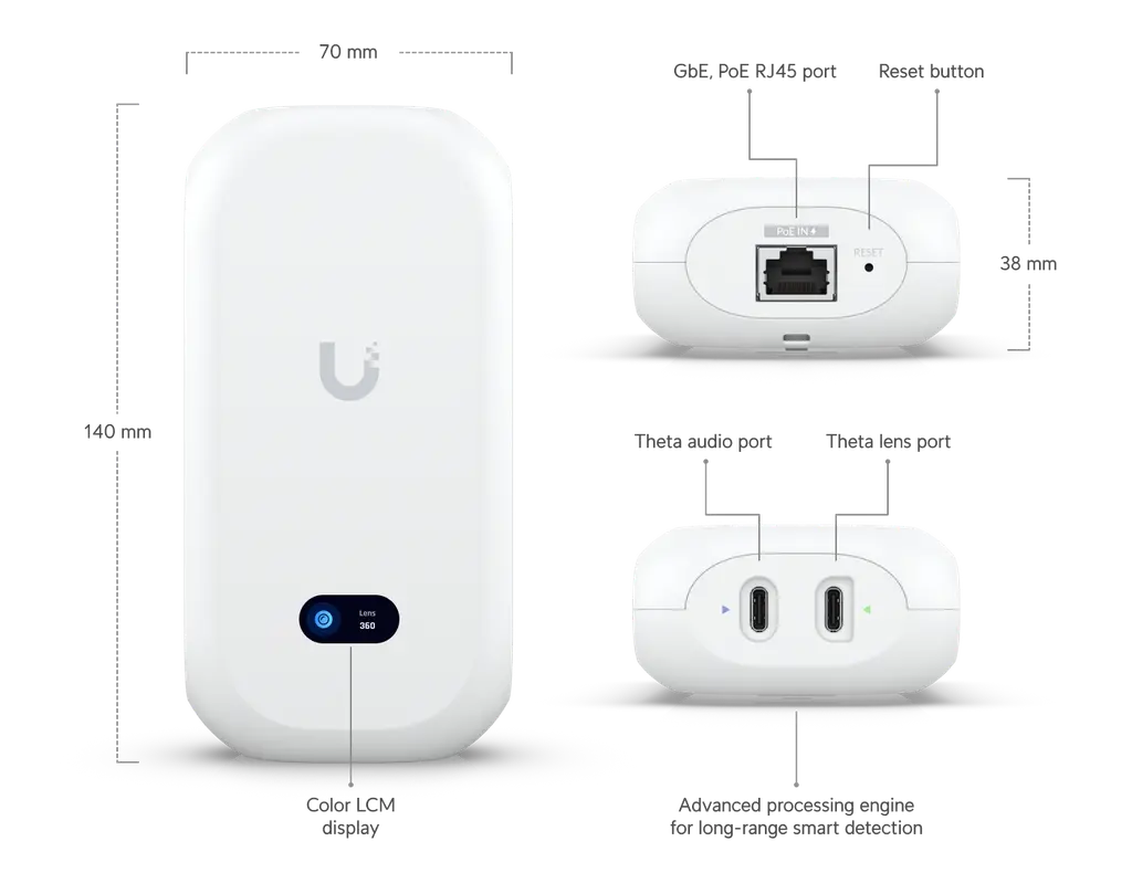 Product information