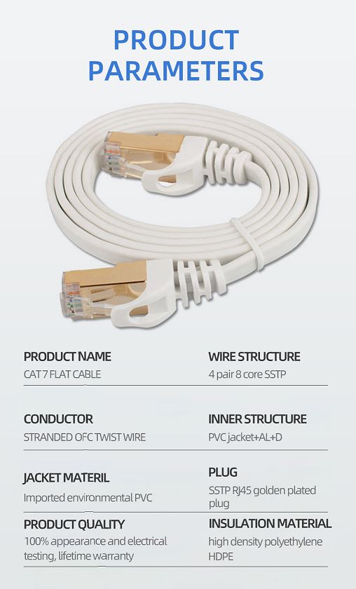 Product information