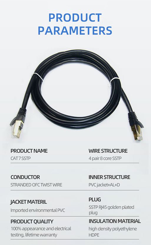 Product information