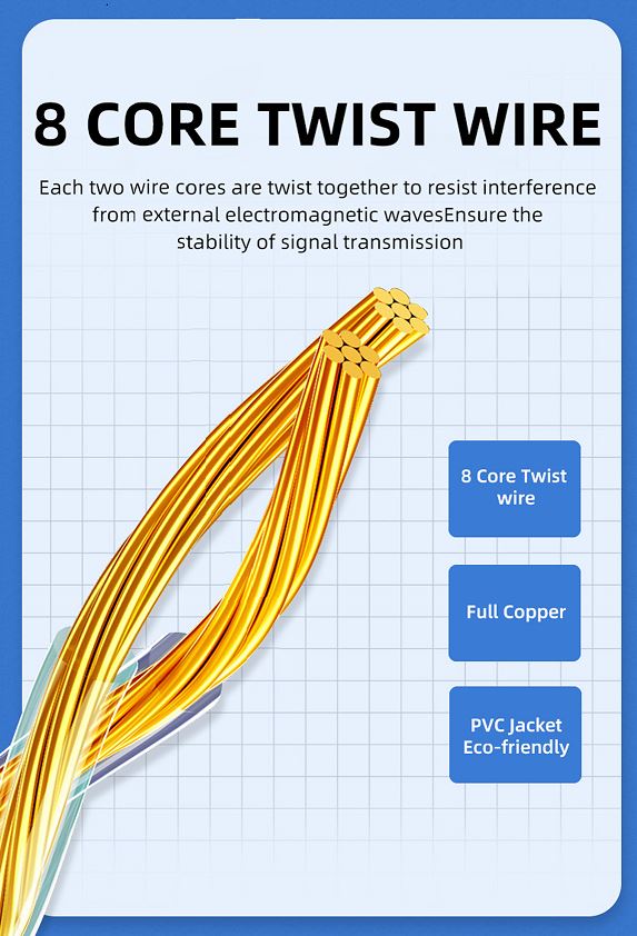 Product information
