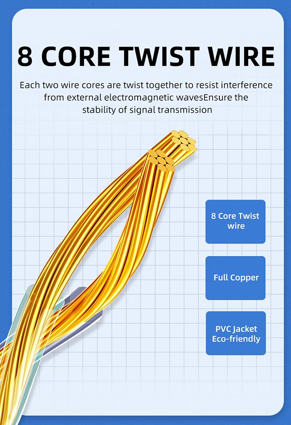 Product information