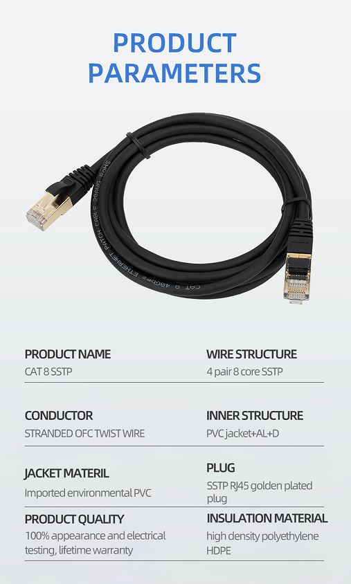 Product information