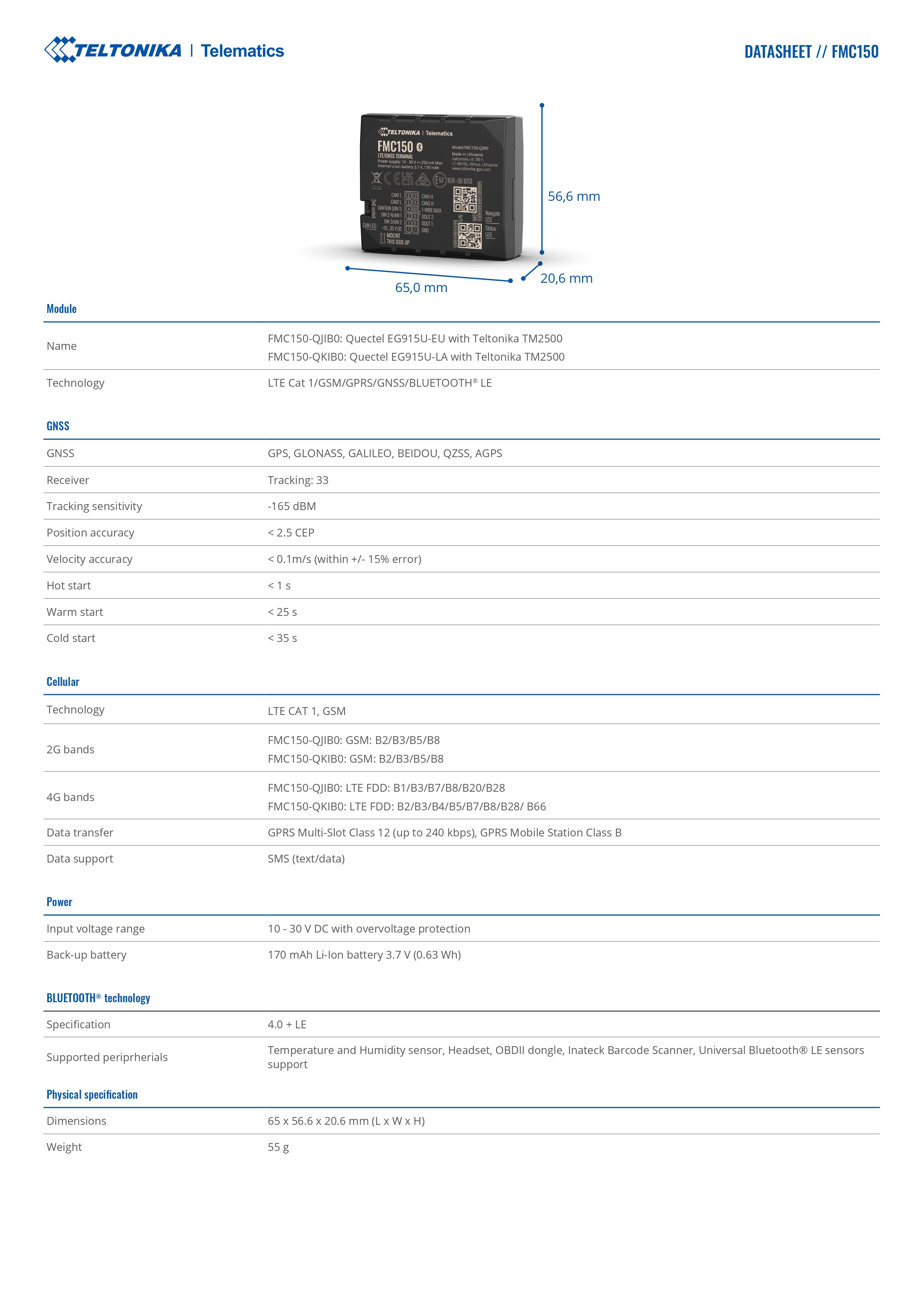 Product information