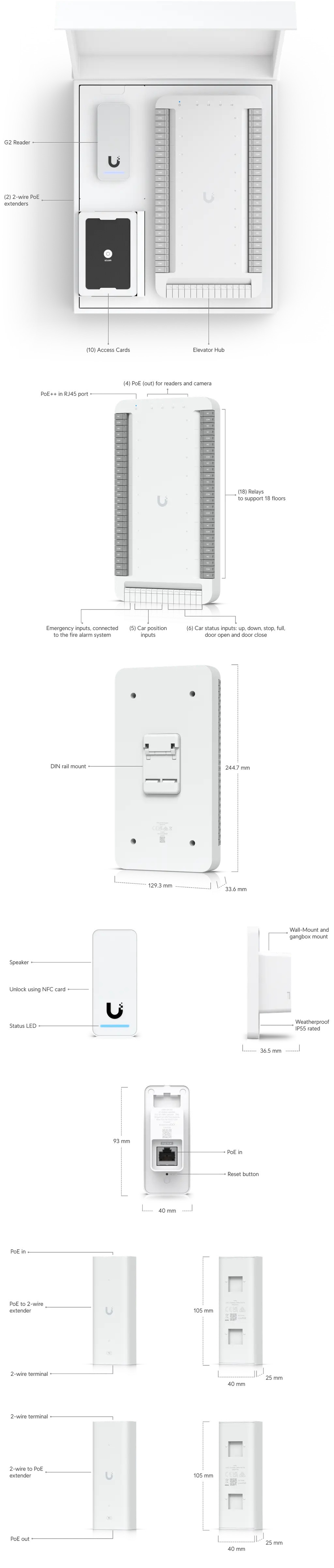 Product information