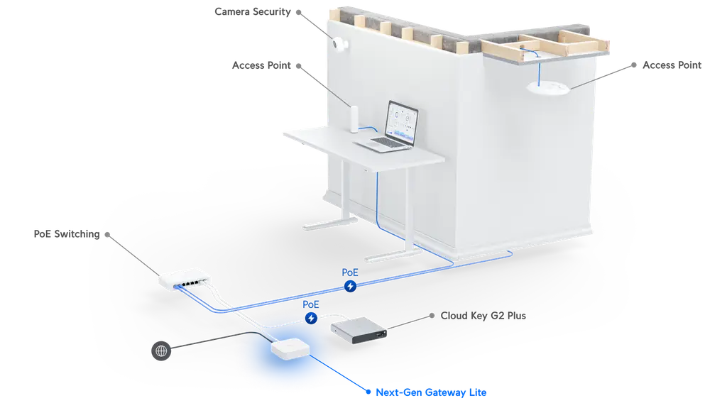 Product information