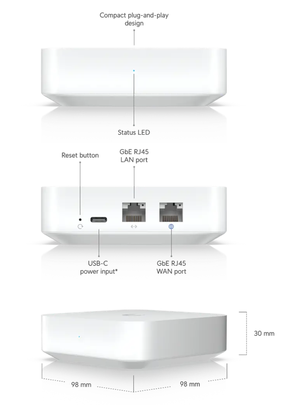 Product information