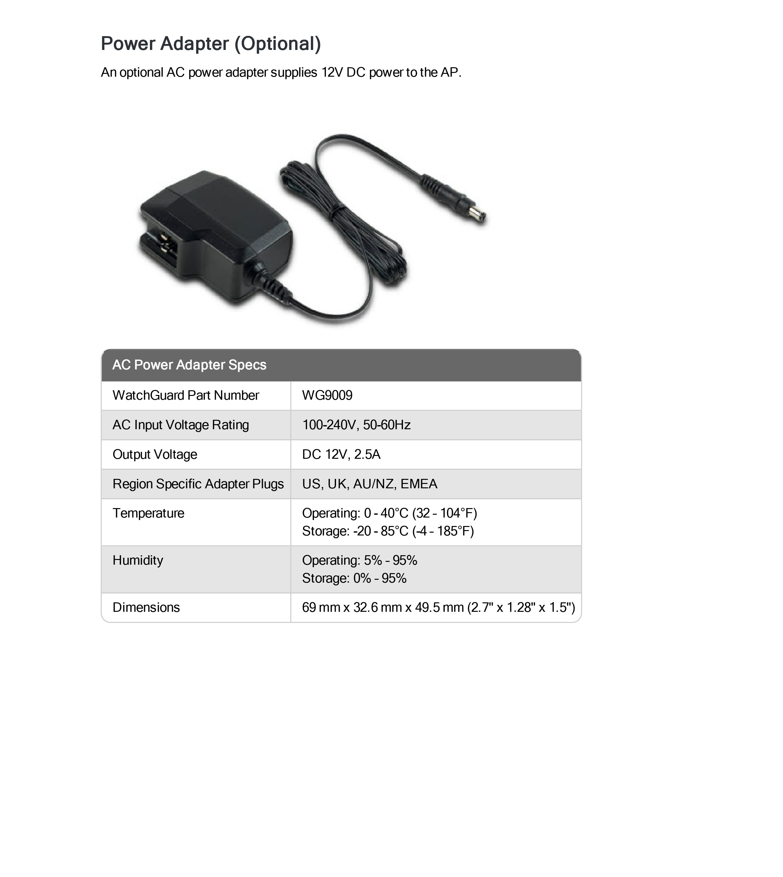 Product information