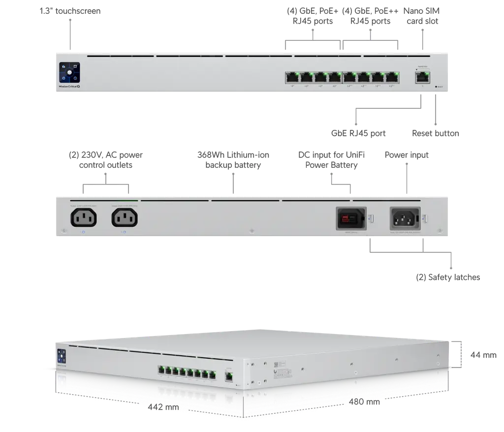 Product information