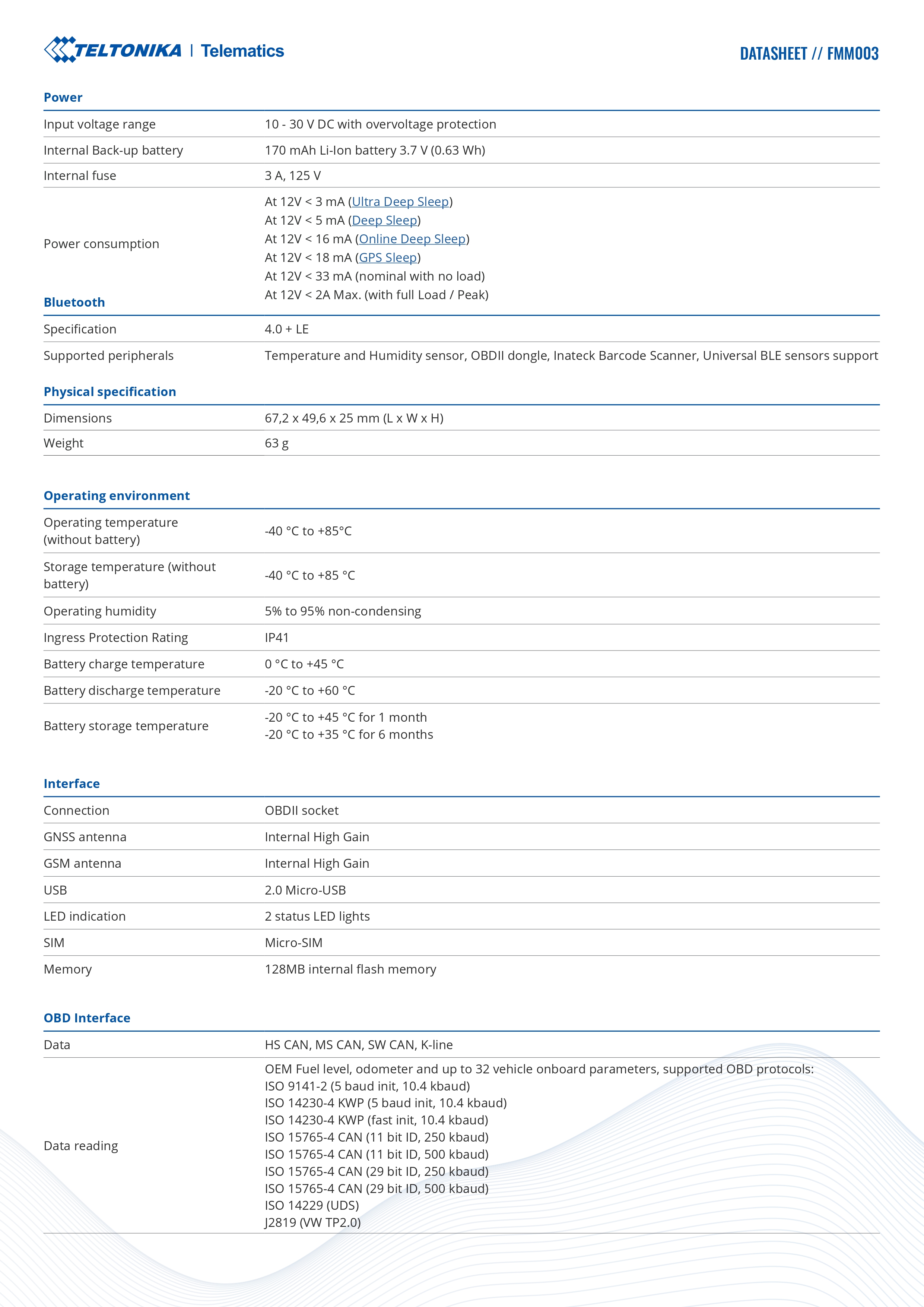 Product information