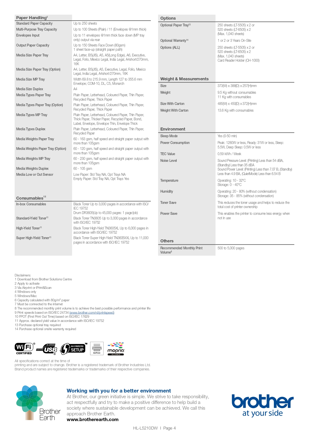 Product information