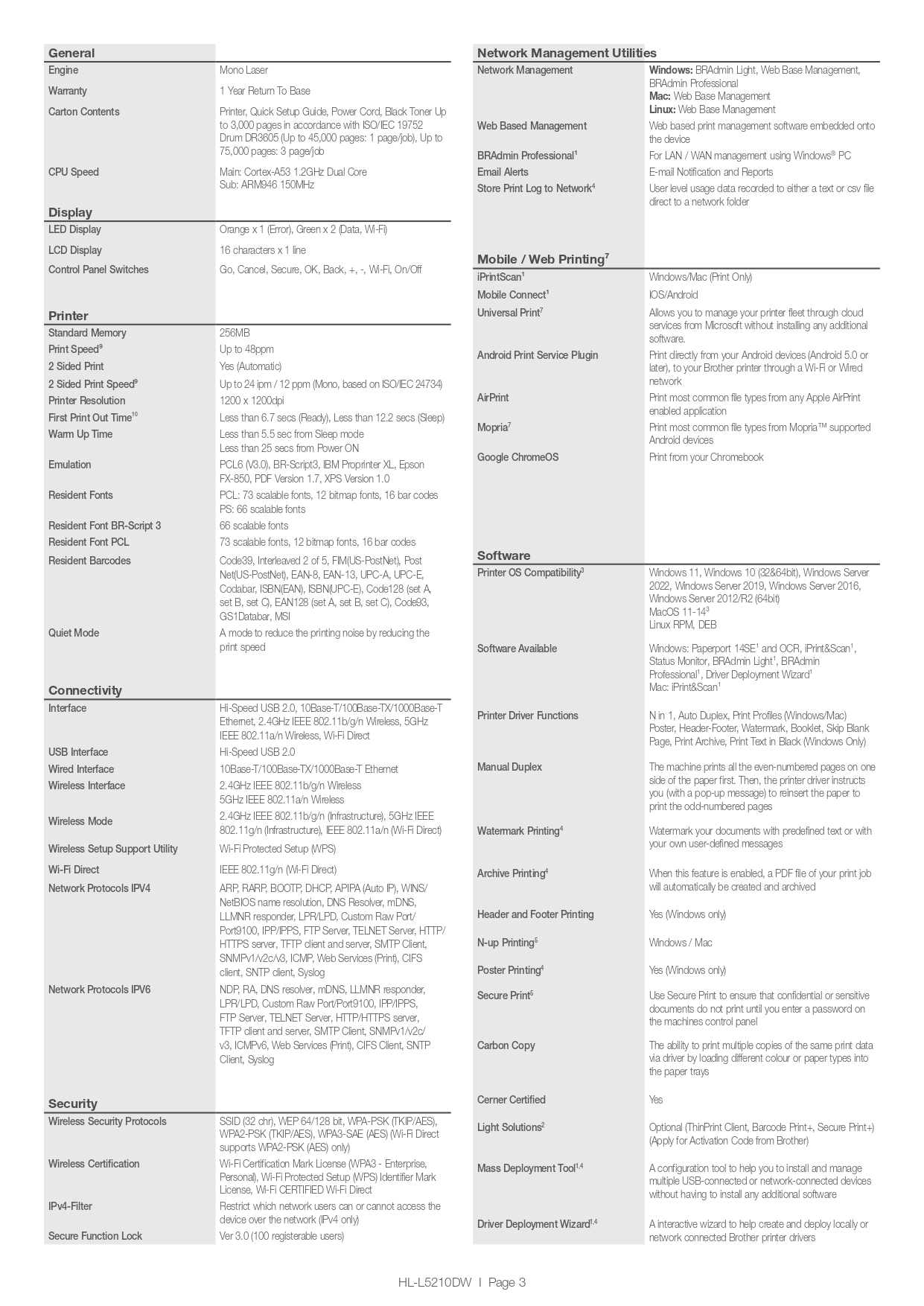 Product information