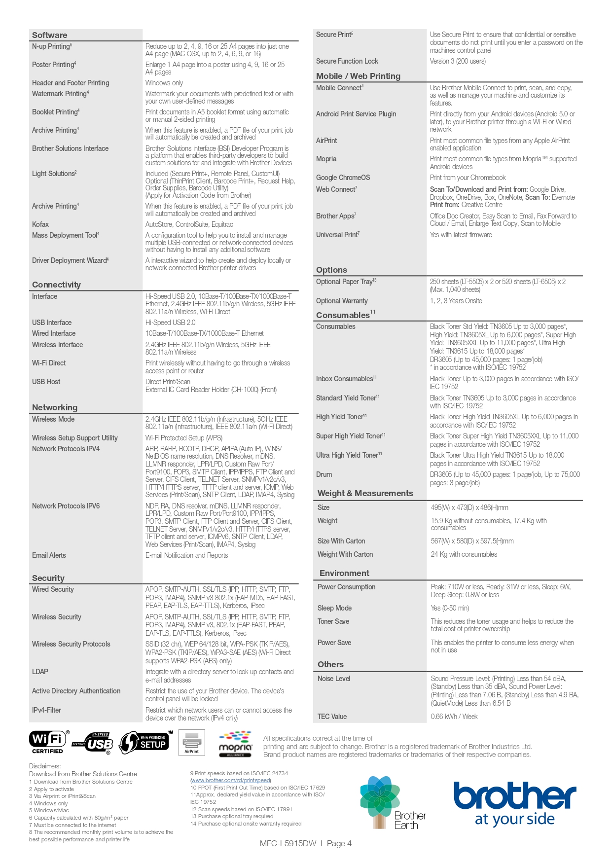 Product information