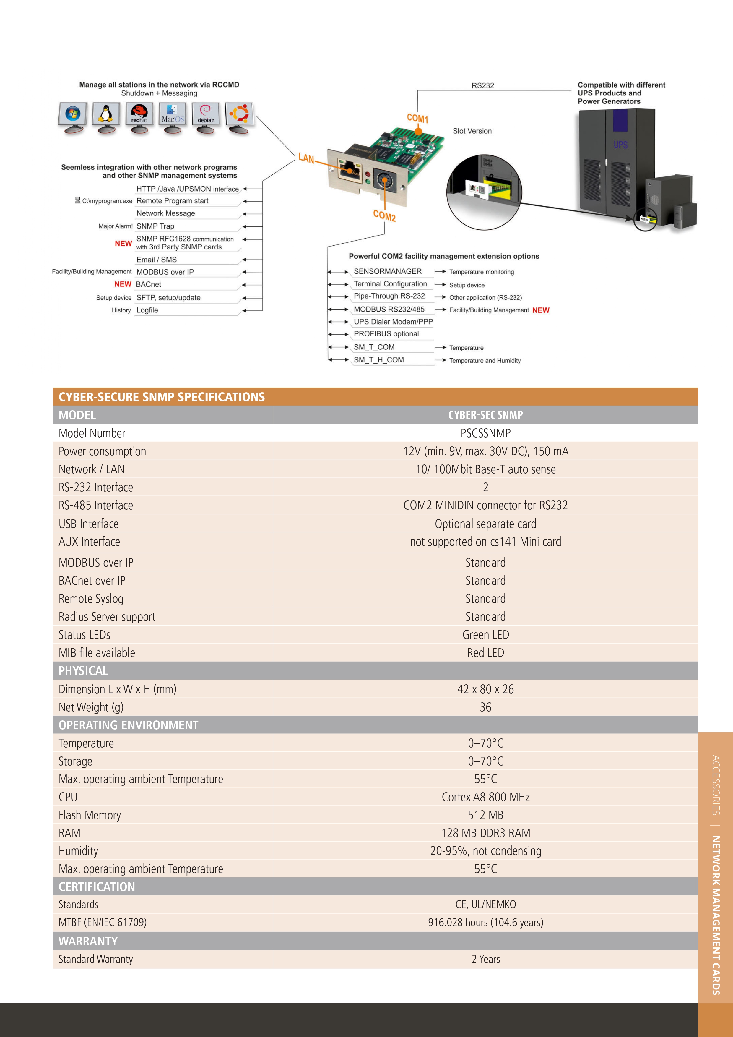 Product information