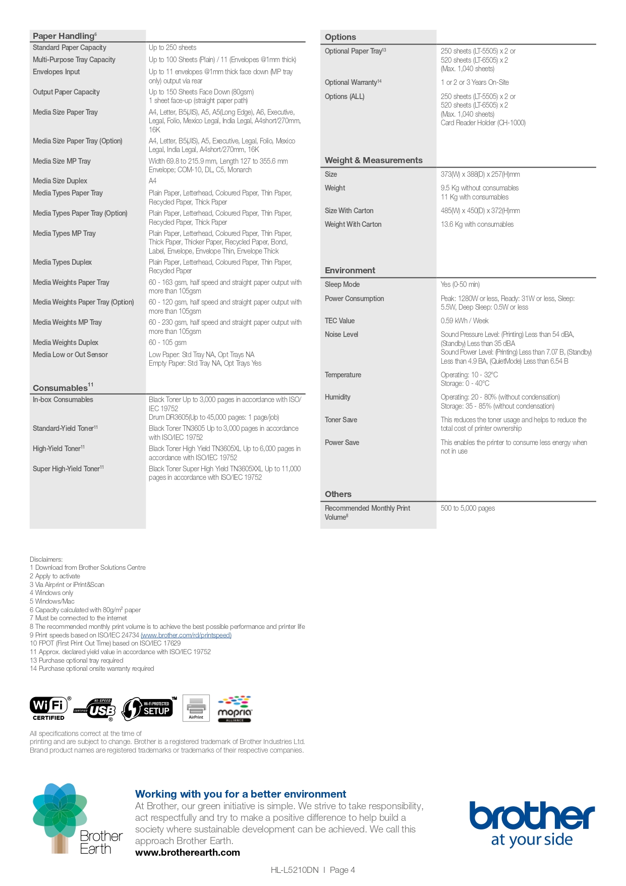 Product information