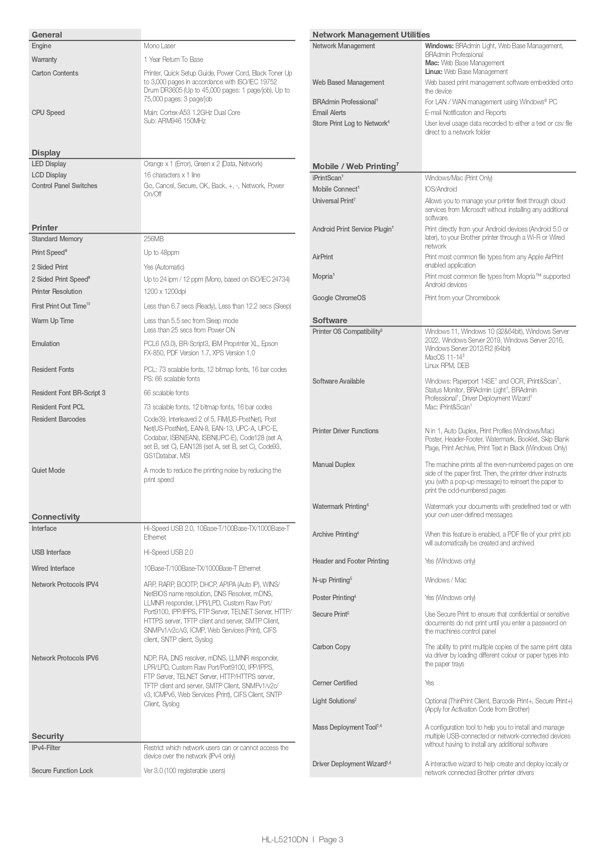 Product information
