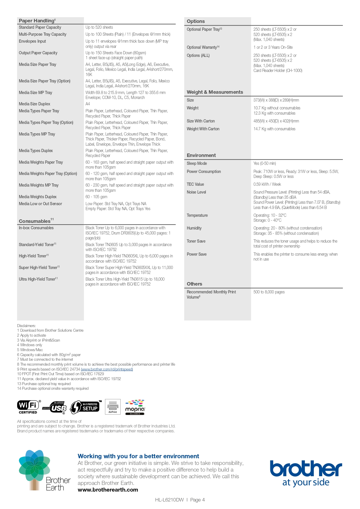 Product information