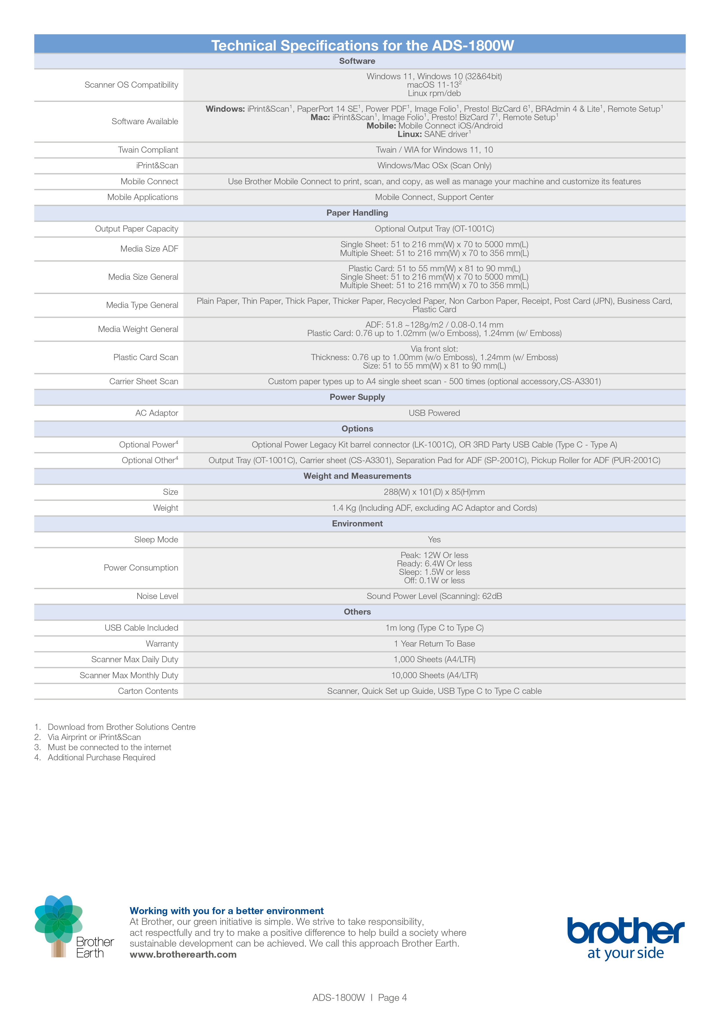 Product information