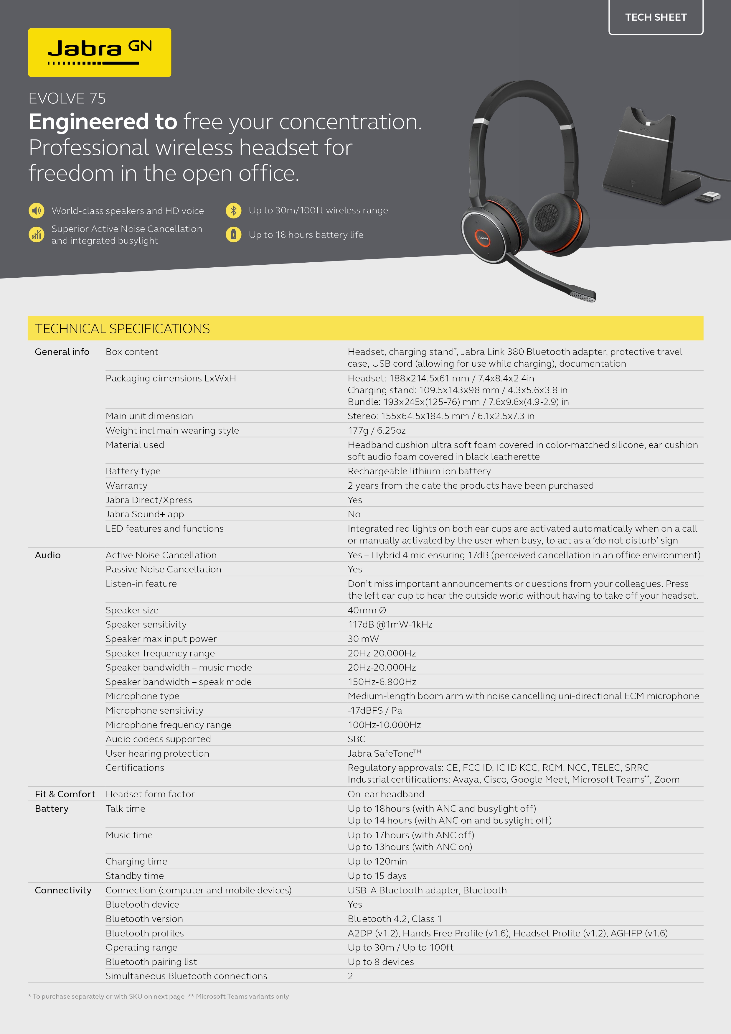Product information