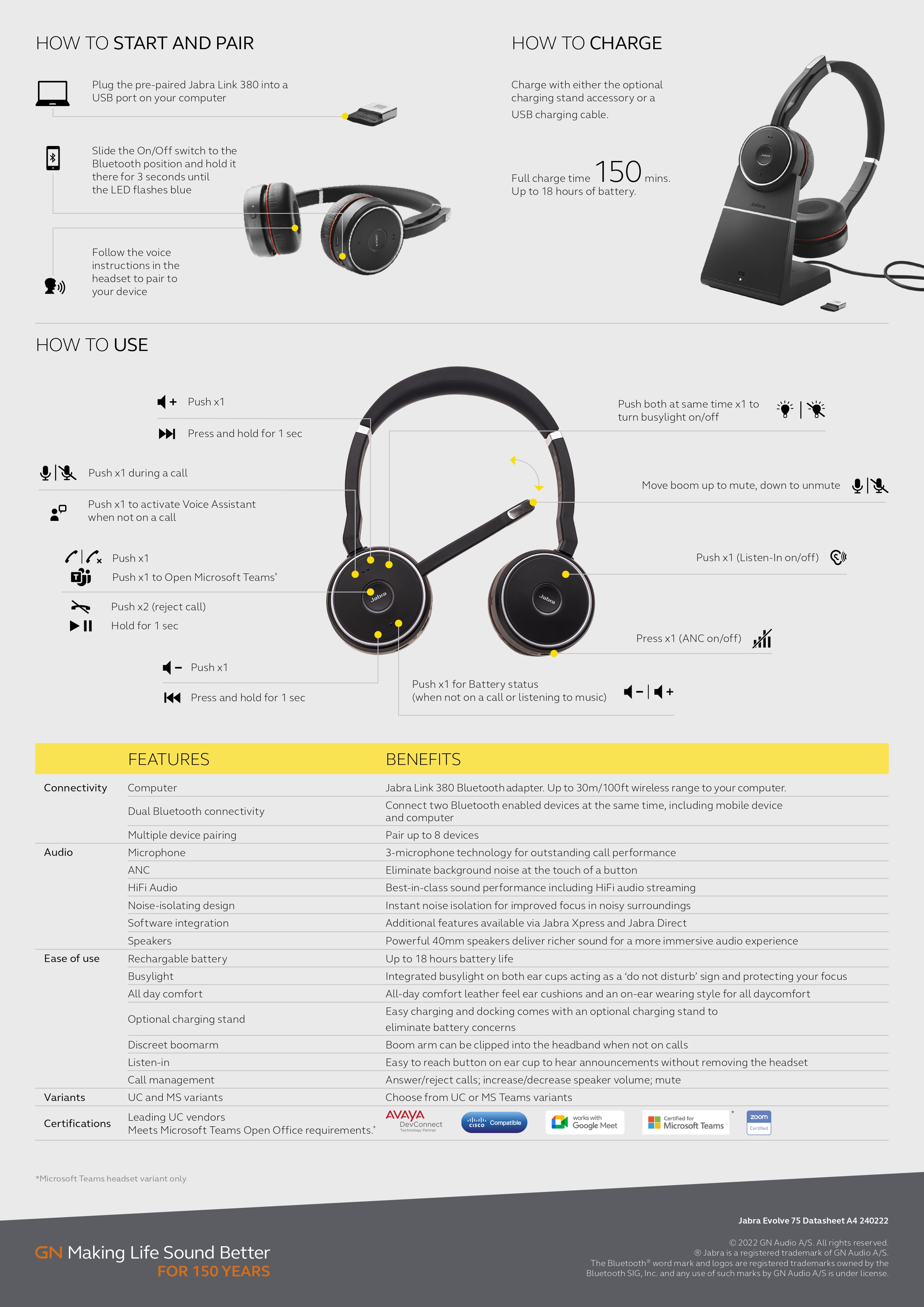 Product information