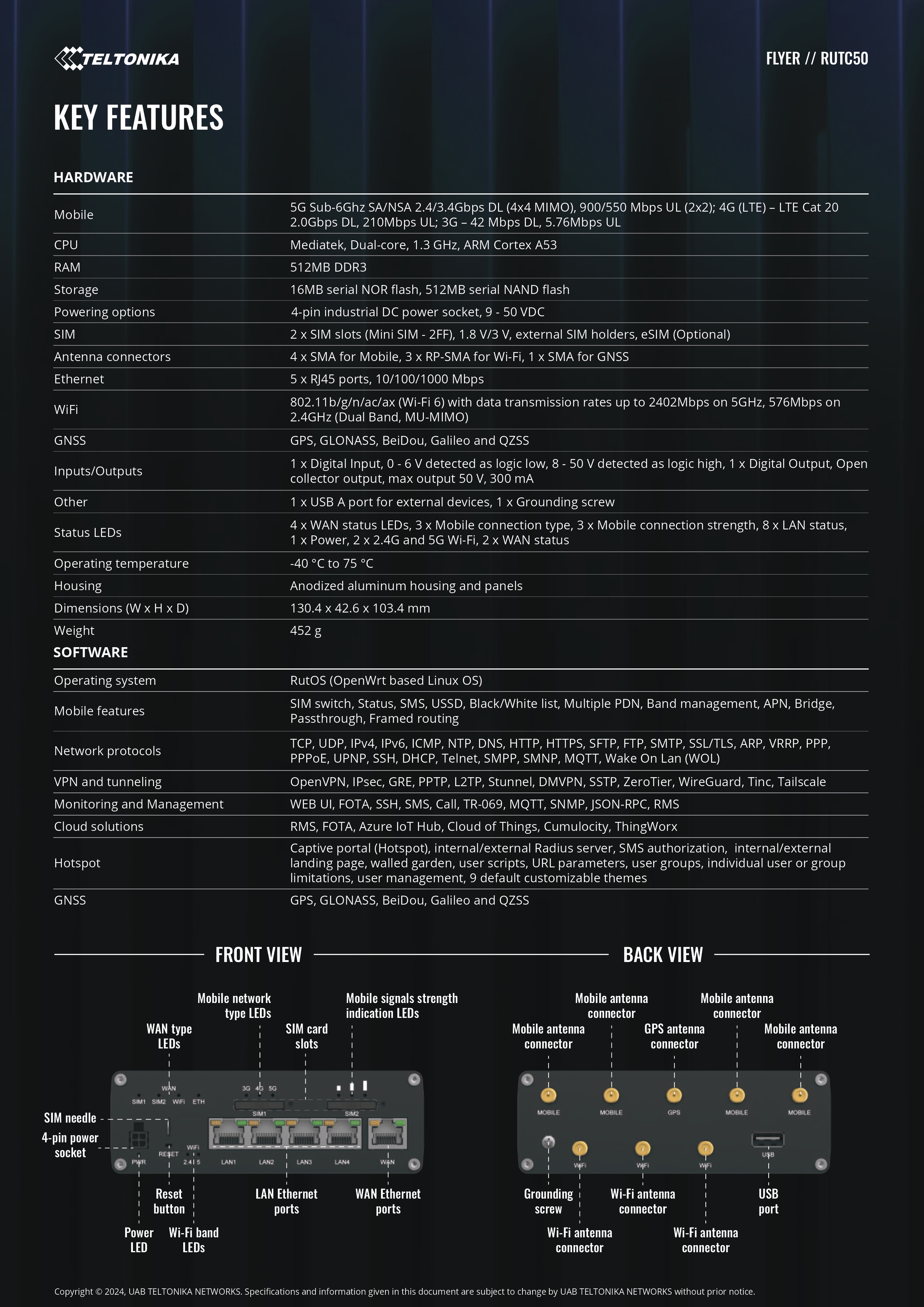 Product information