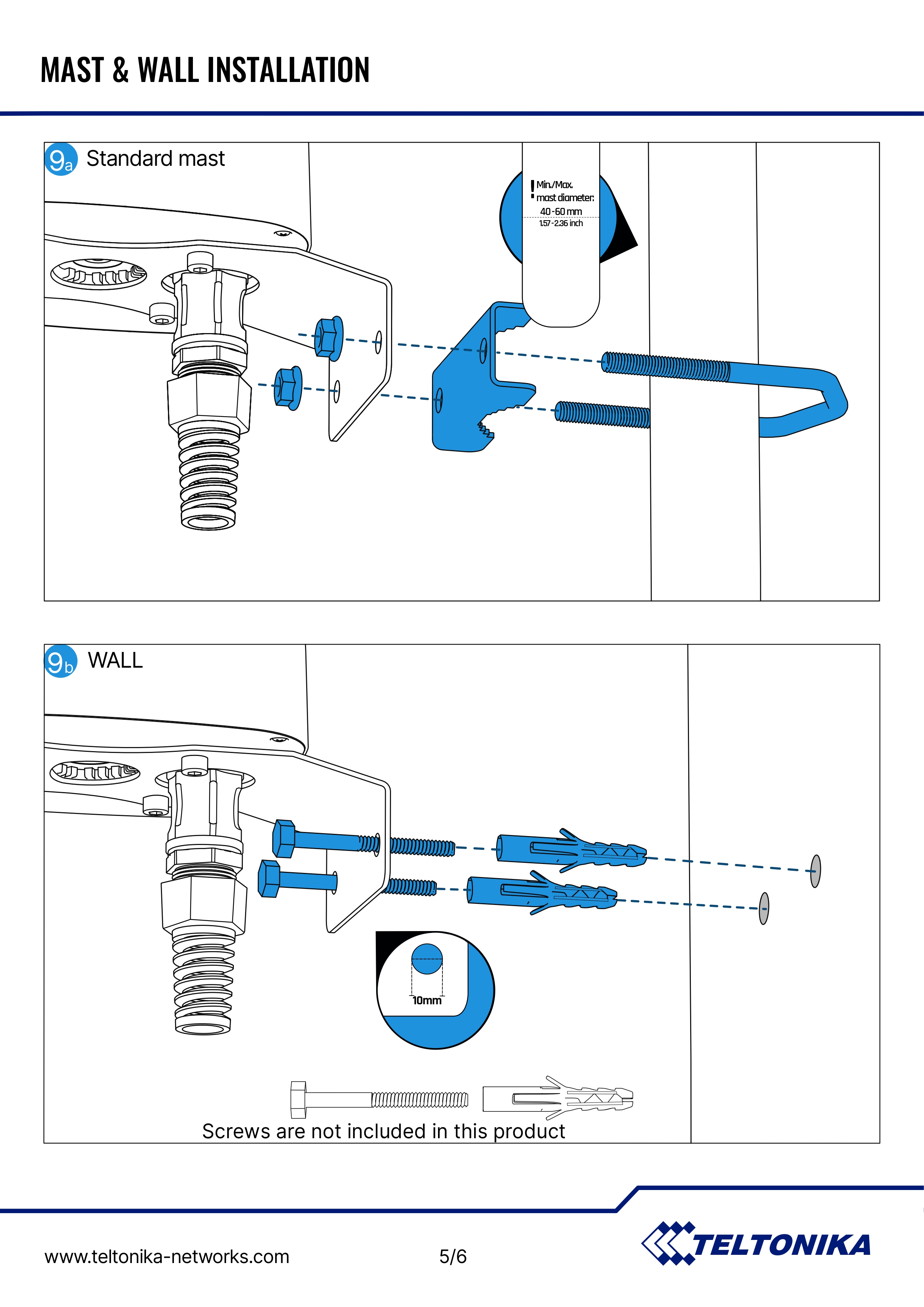 Product information