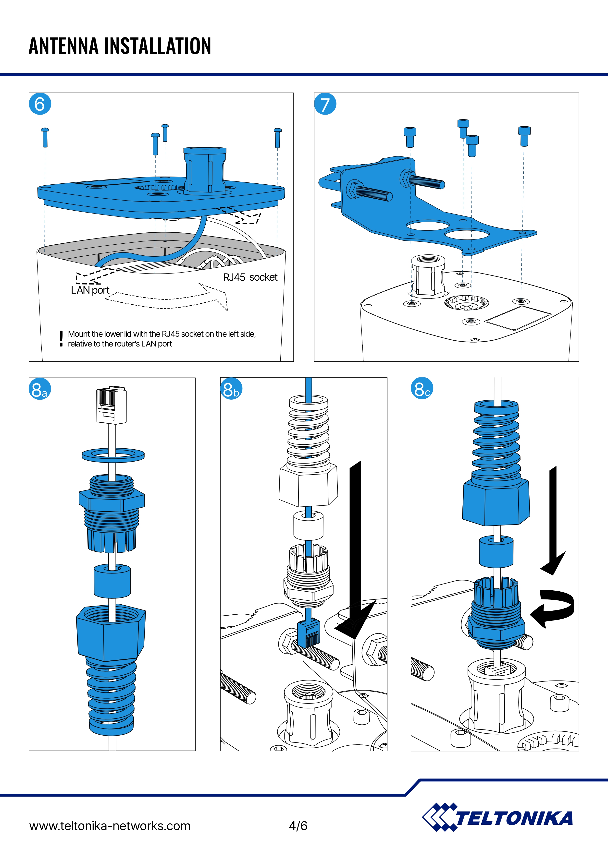 Product information
