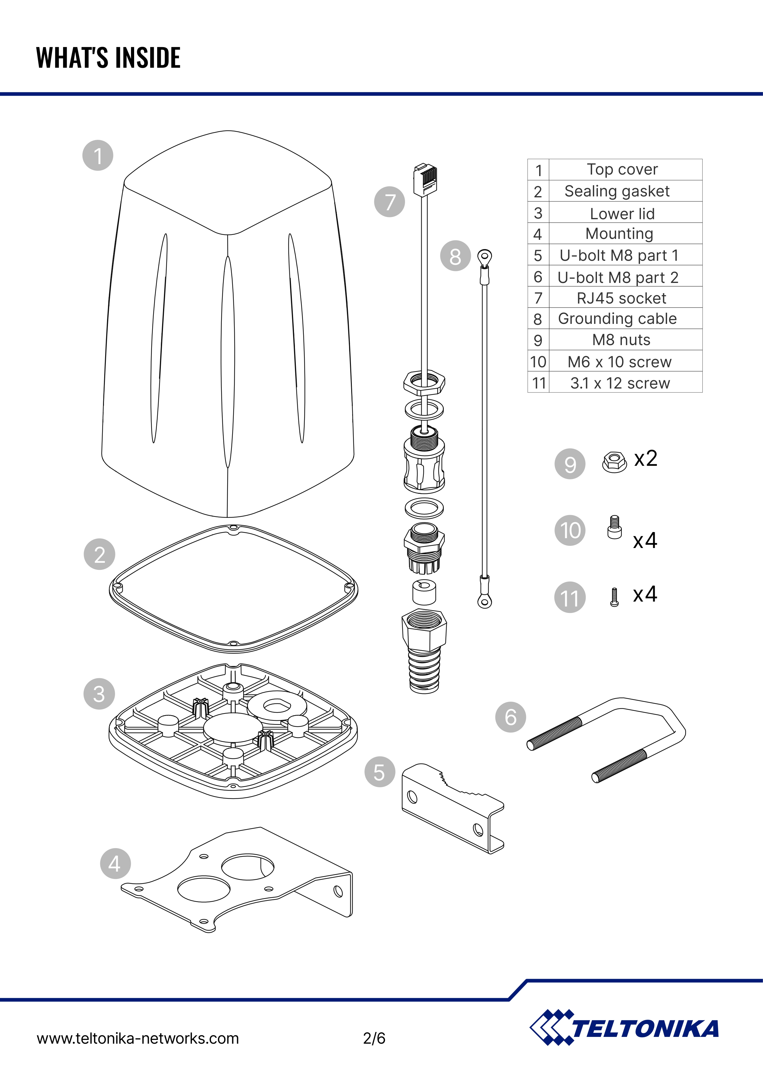 Product information