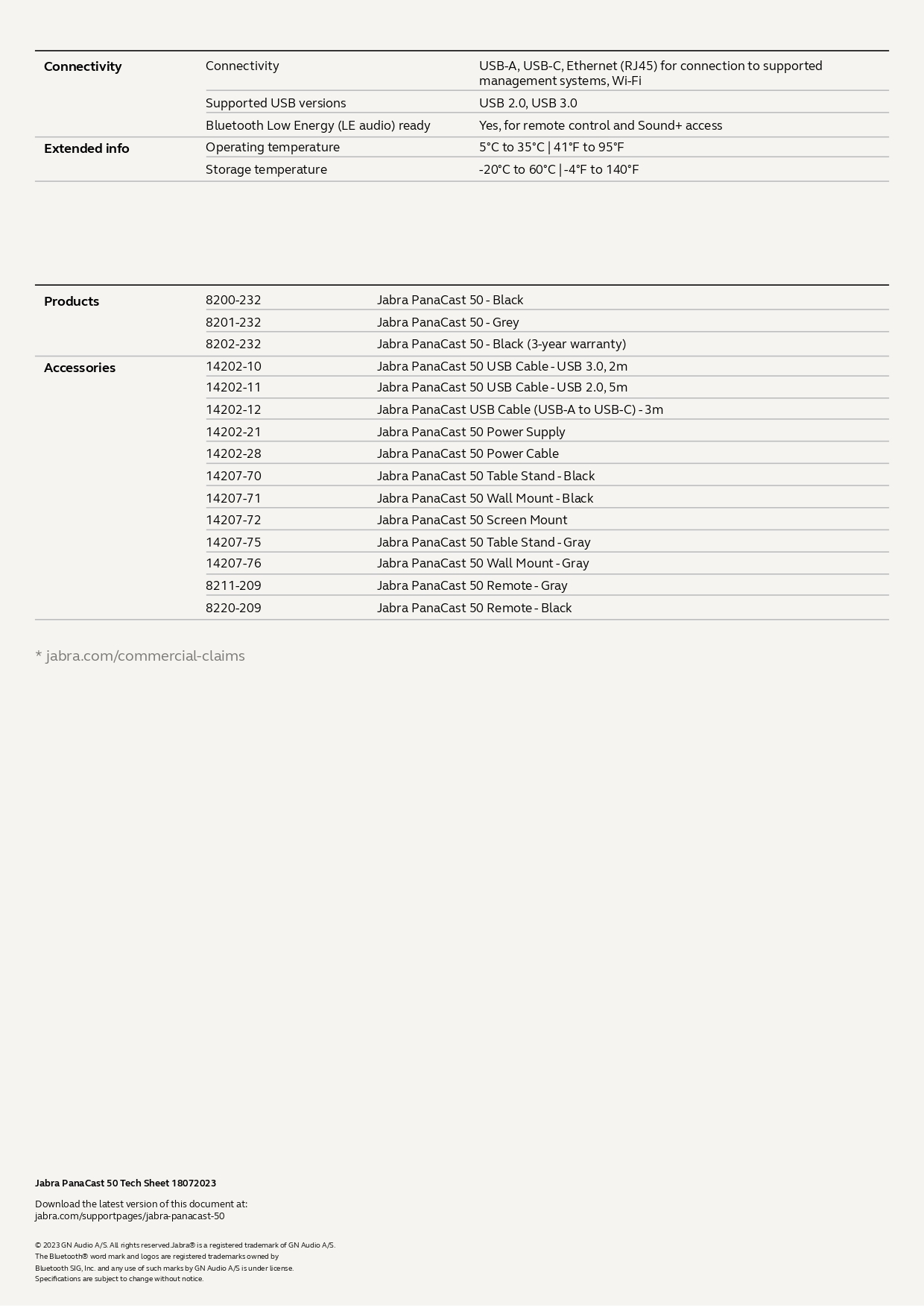 Product information
