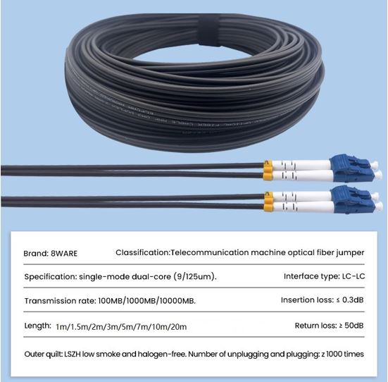 Product information
