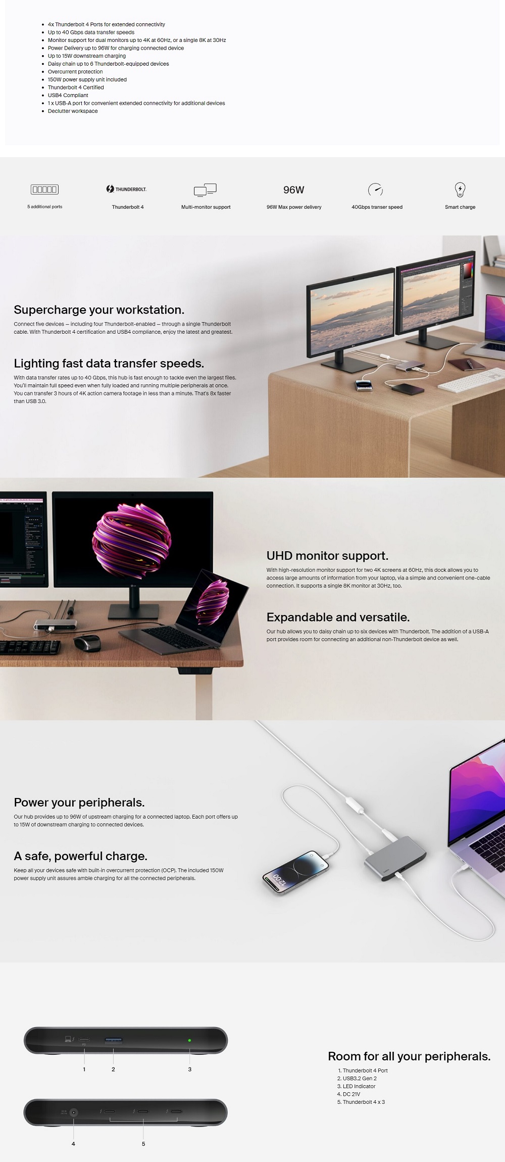 Product information