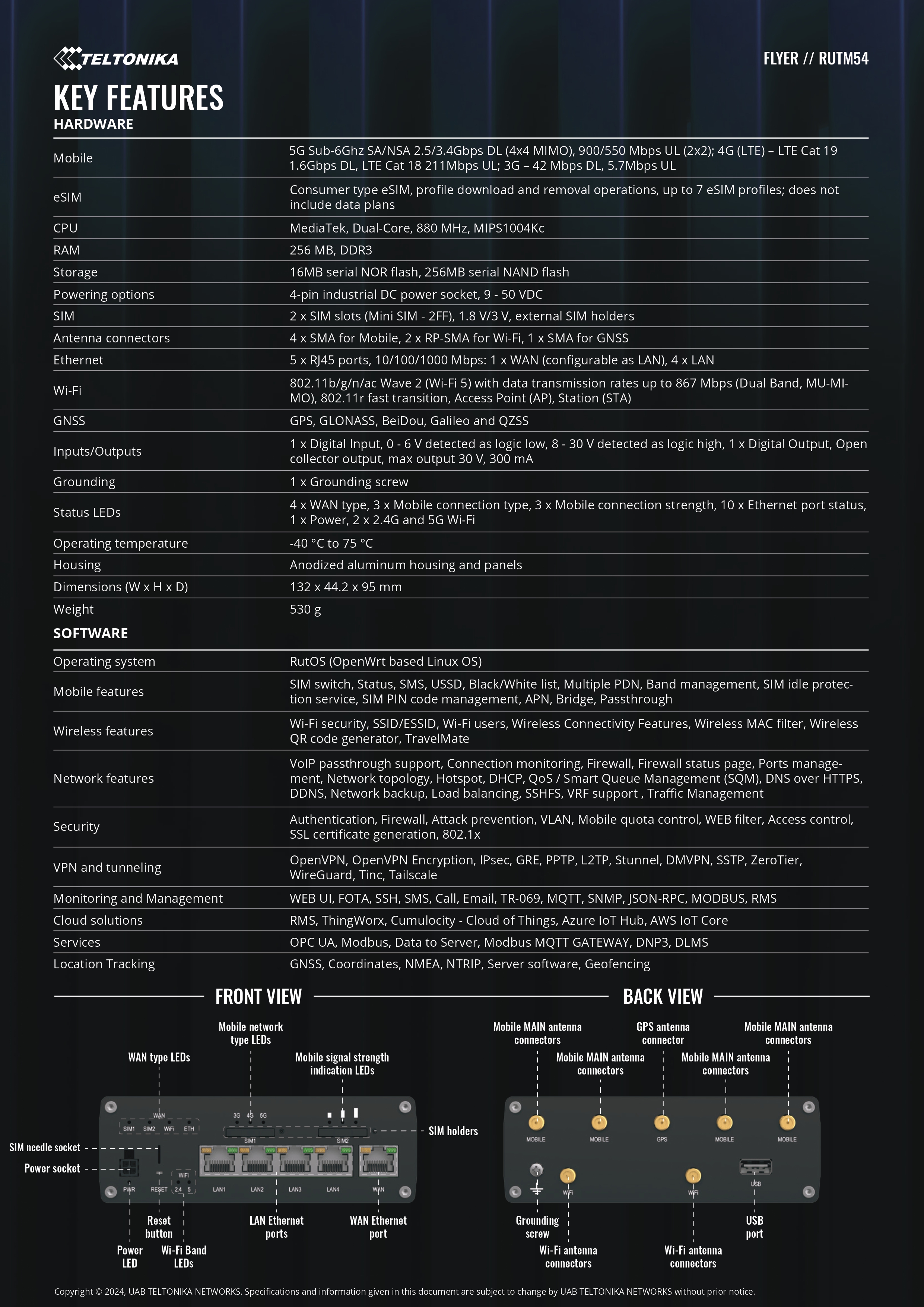 Product information