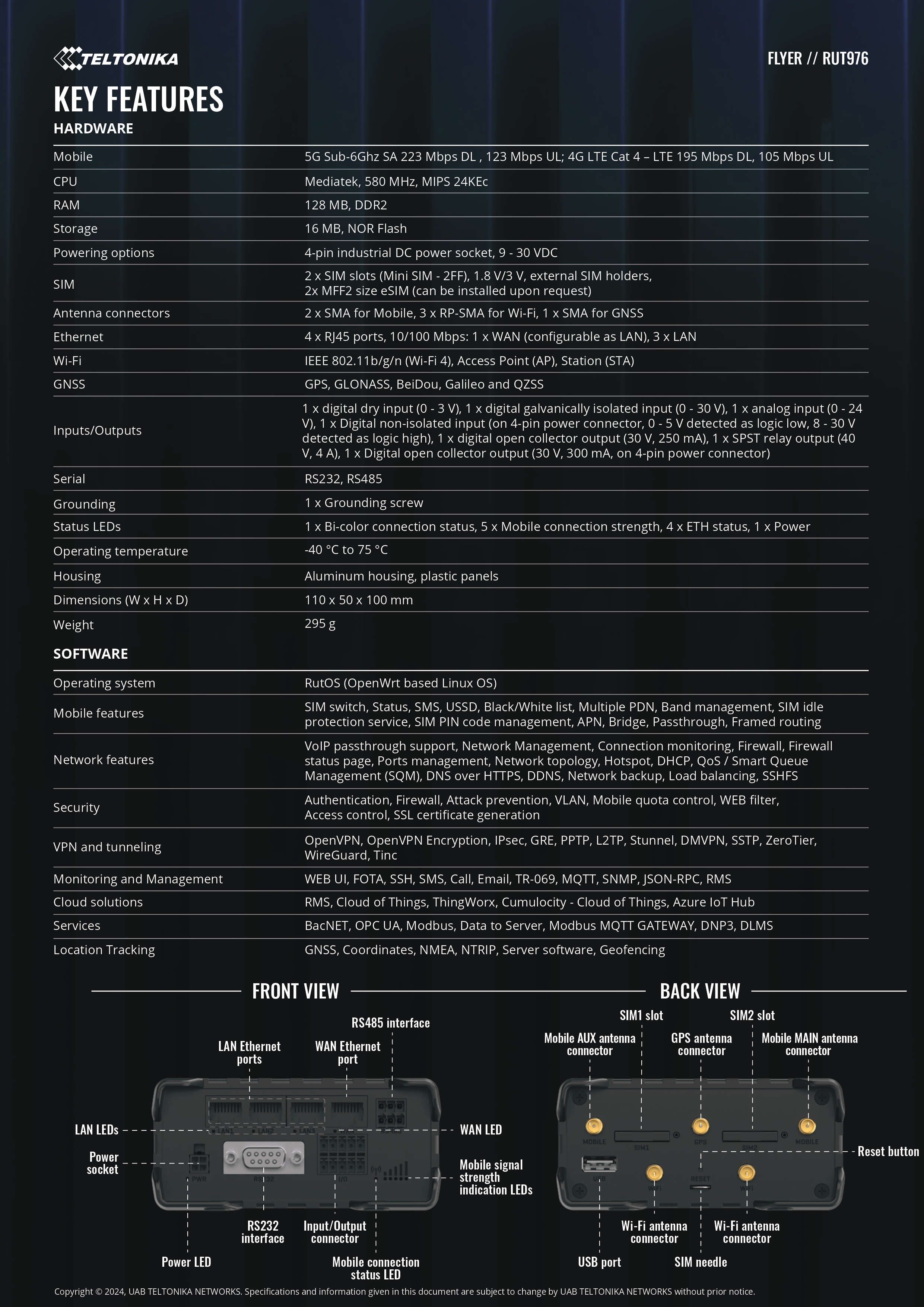 Product information