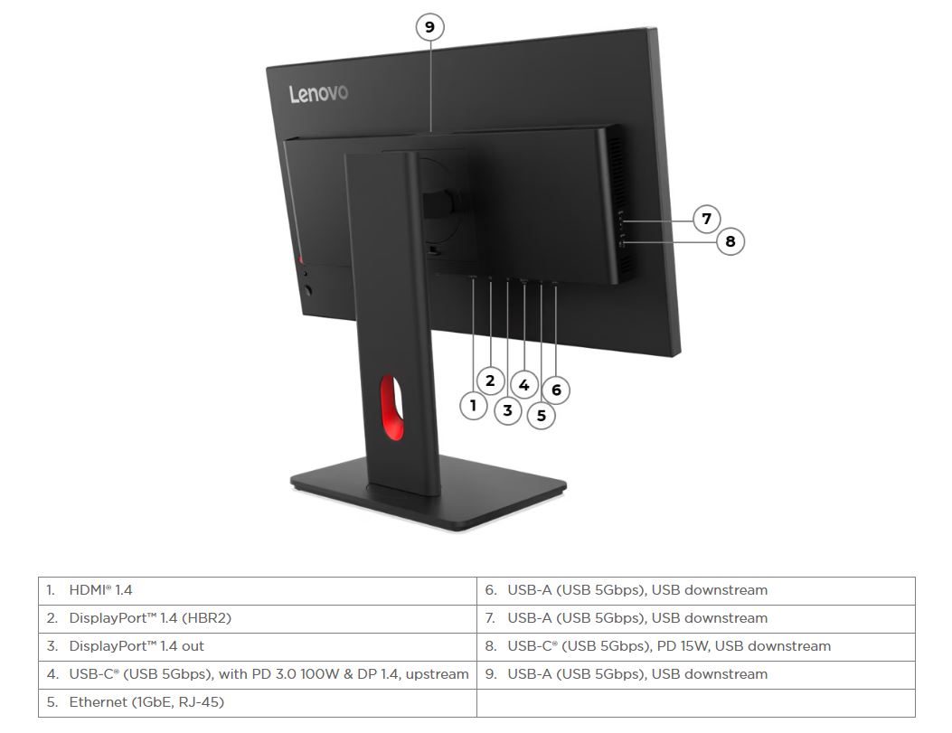Product information