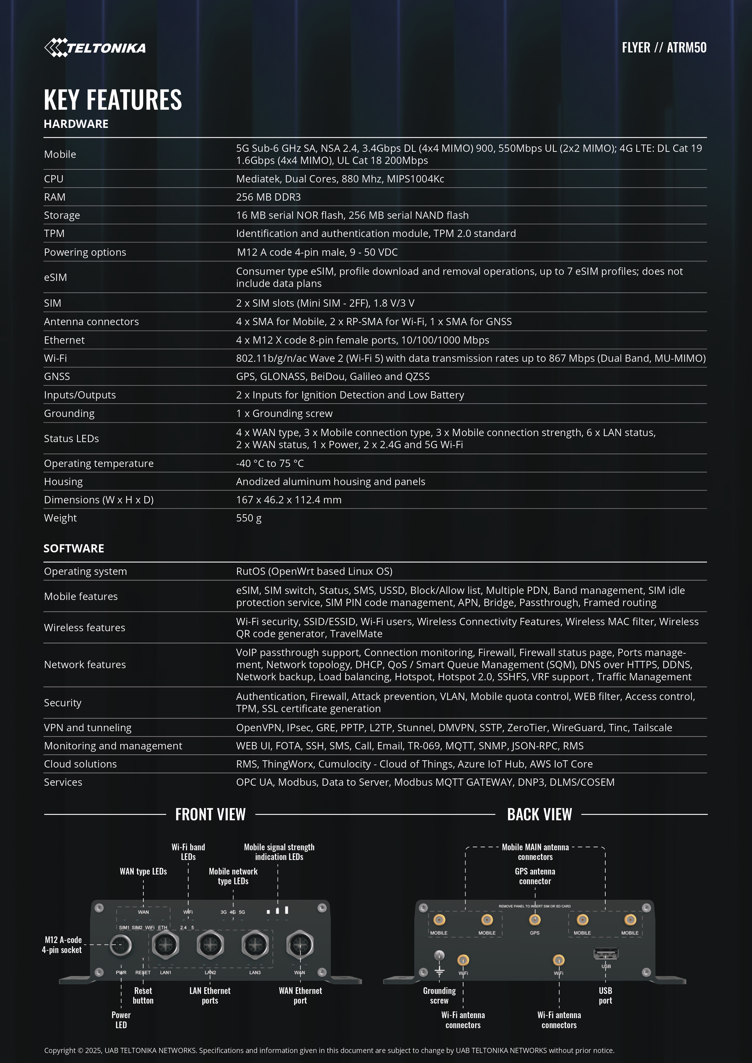 Product information