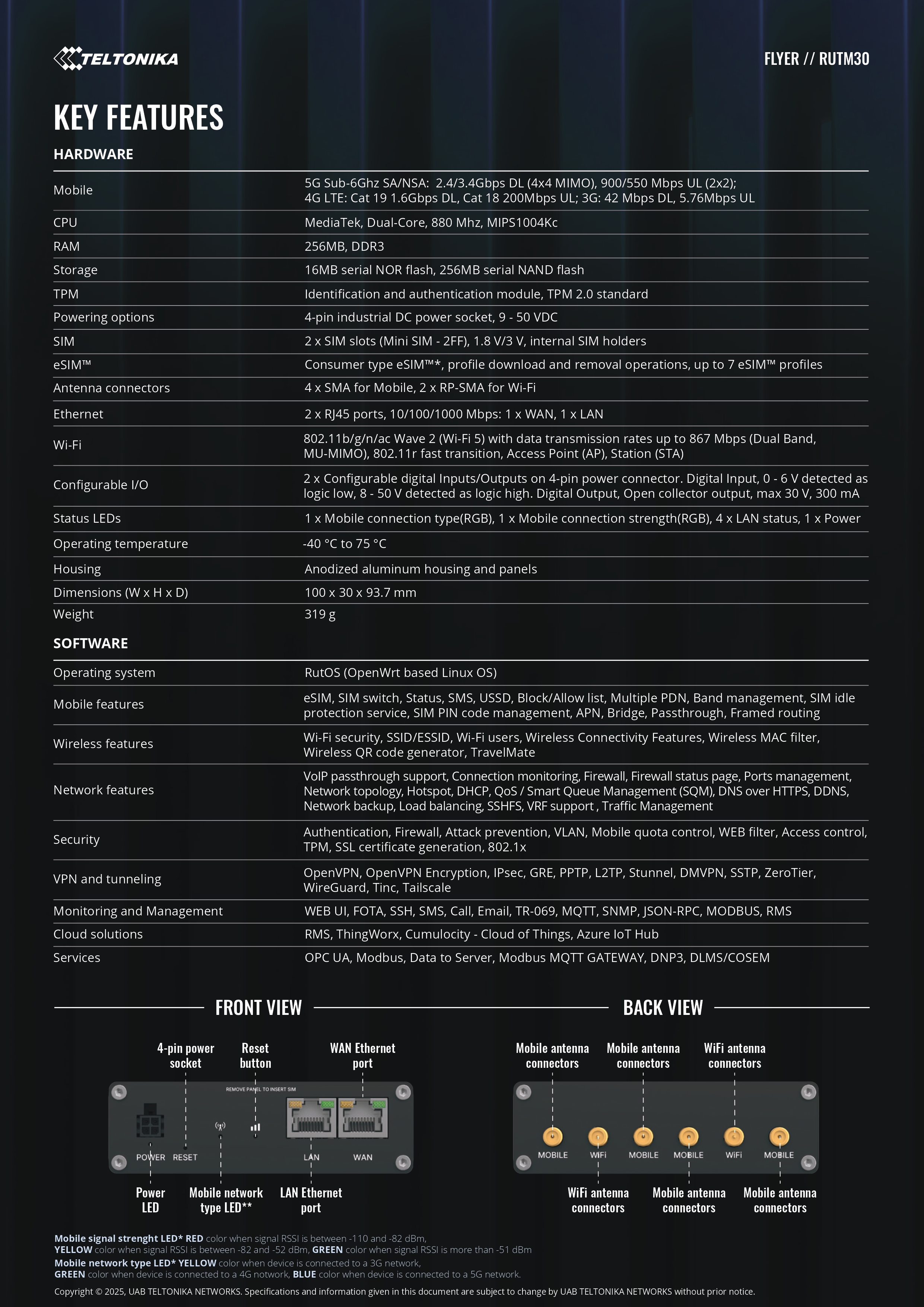 Product information