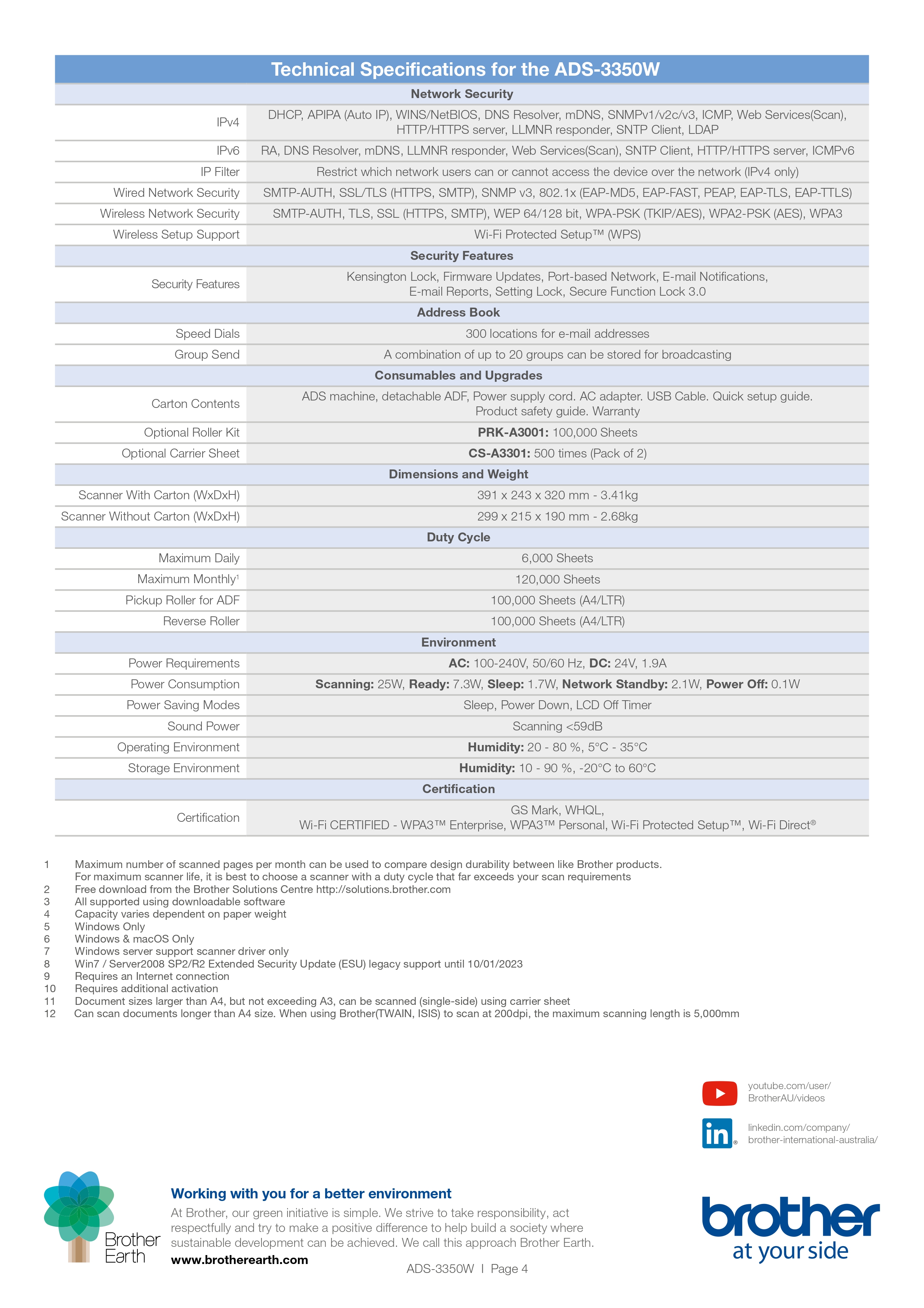 Product information