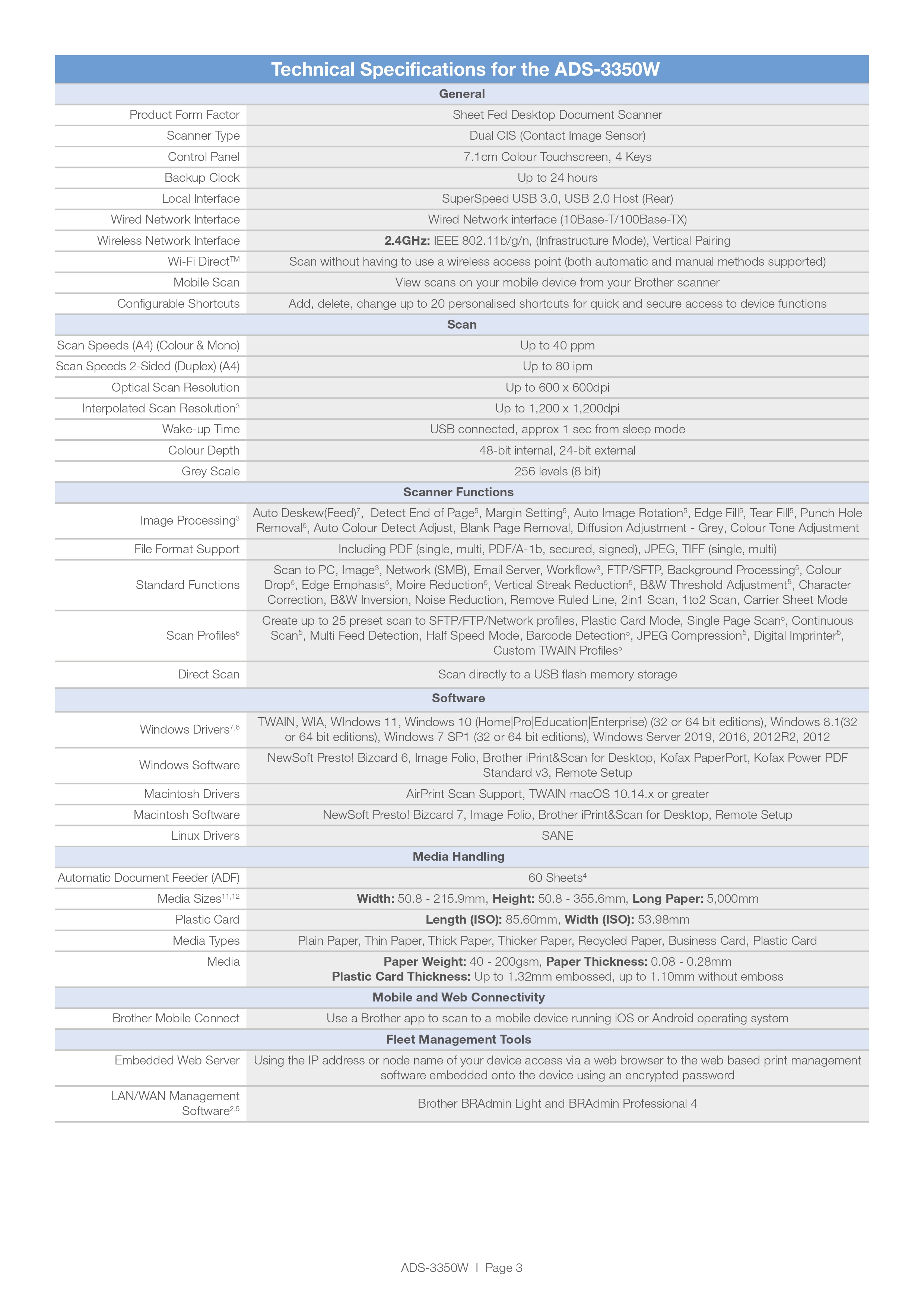 Product information