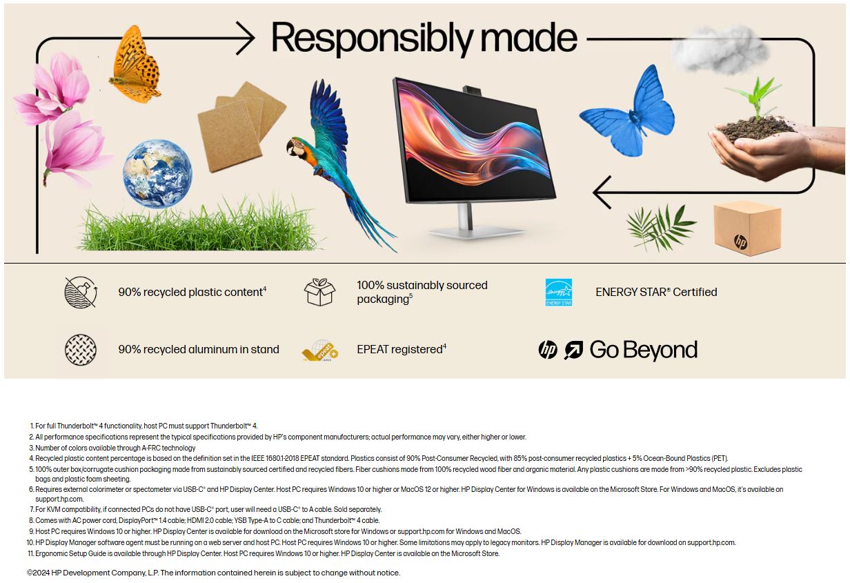 Product information