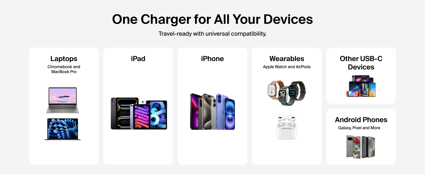 Product information