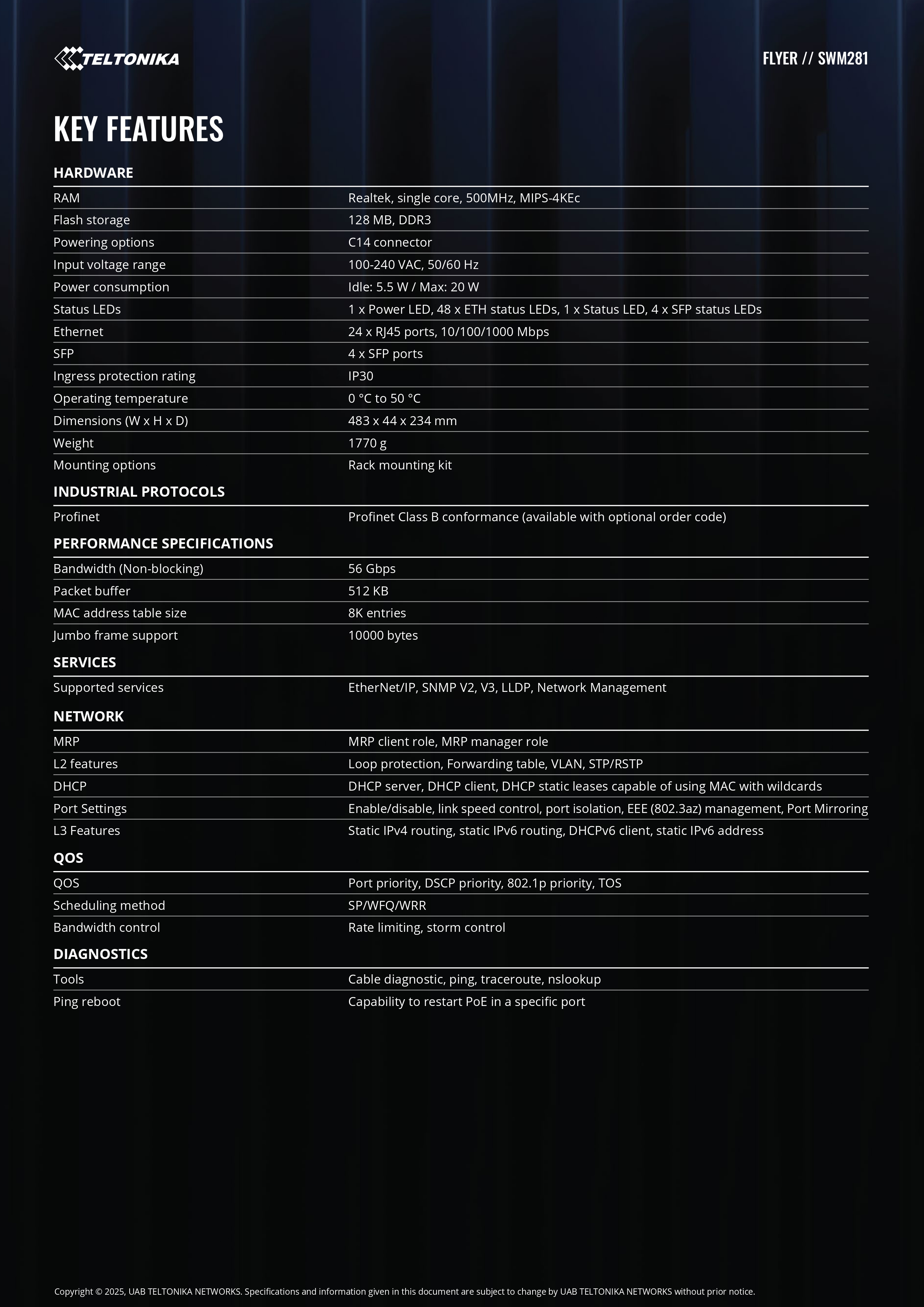 Product information