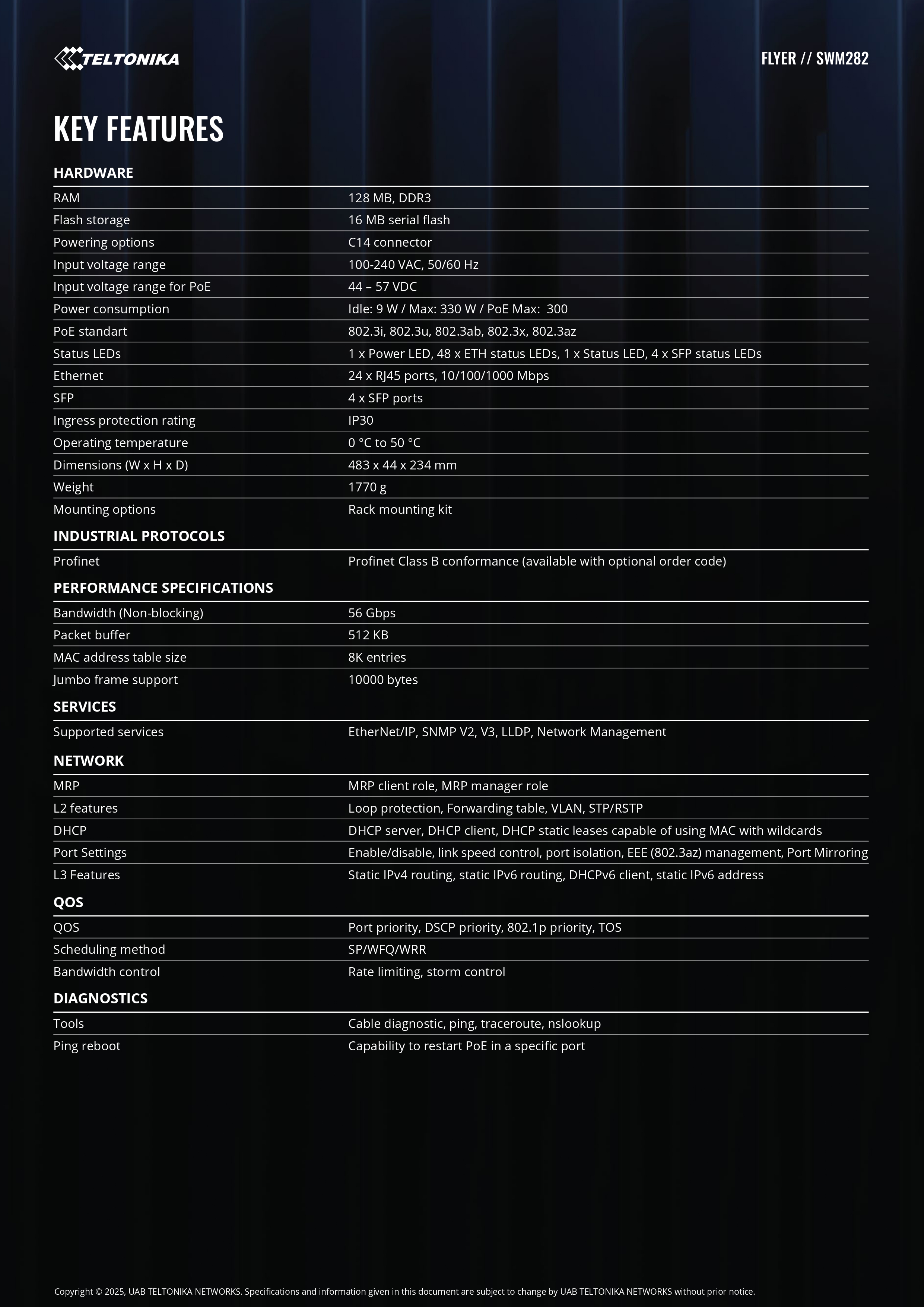 Product information