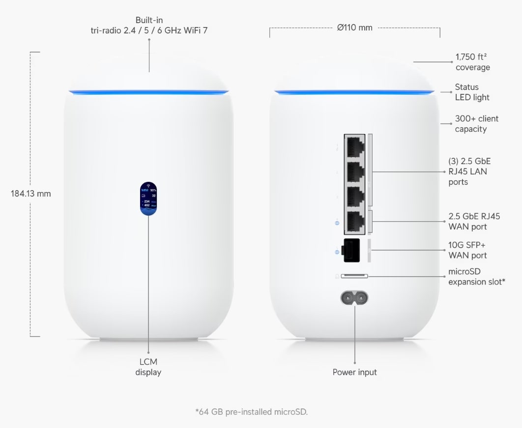 Product information