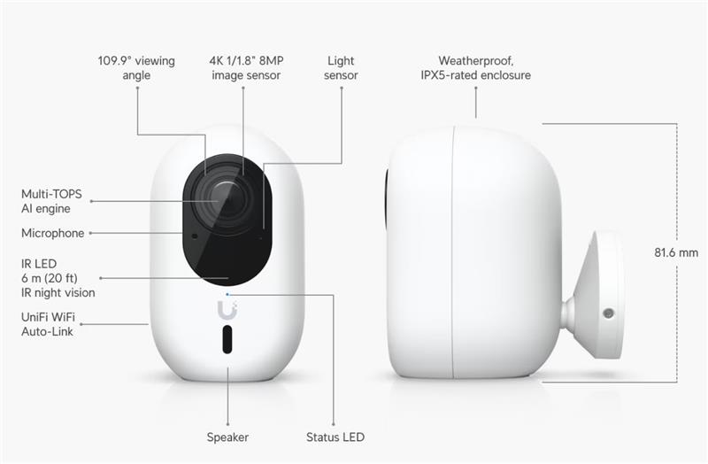 Product information