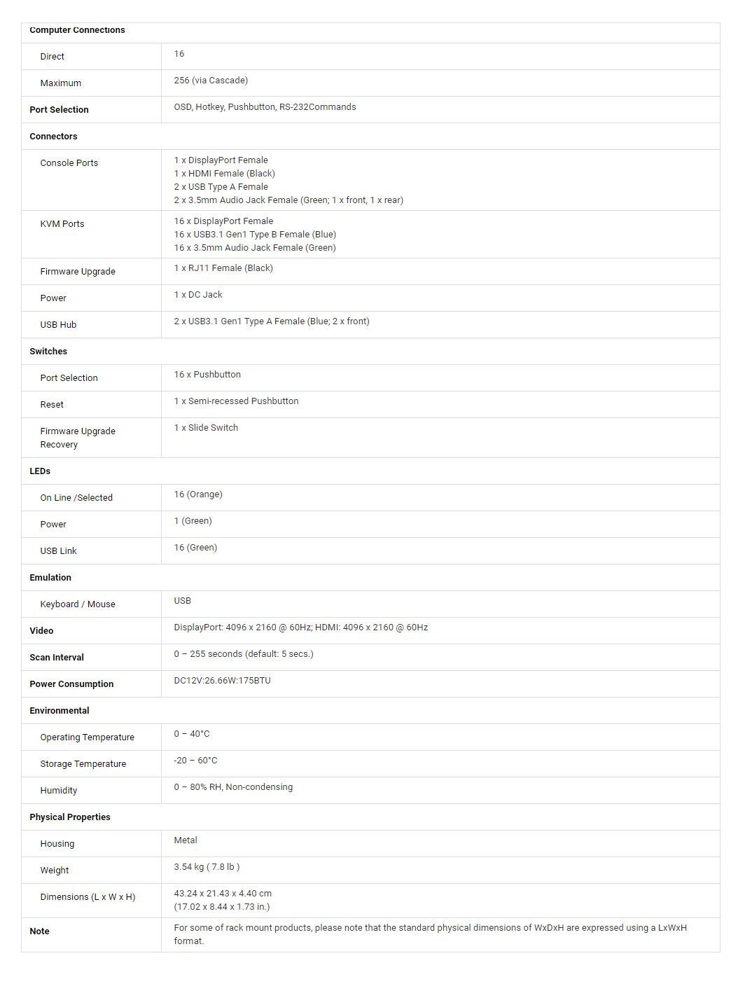 Product information